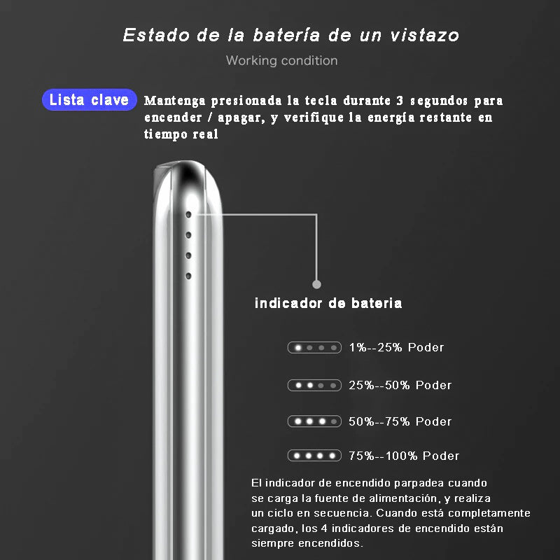 Batería Externa RPP-122 10000mAh Power Bank Cargador Portátil con Salidas USB 5V/2.1A y LED Indicadores para móvil inteligente