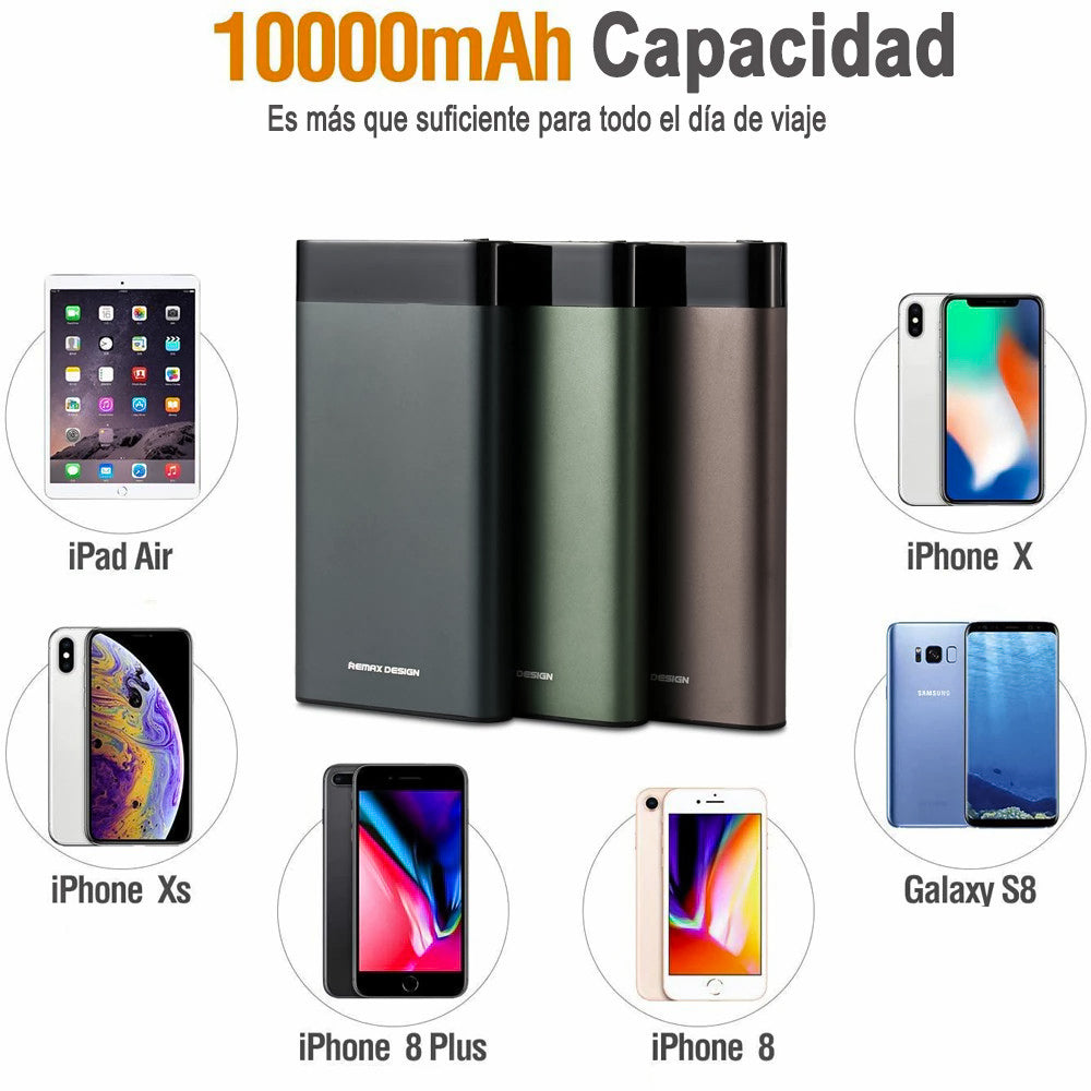 Power bank REMAX RPP-120 Batería portátil de 10000mAh Batería de Carga con Entrada USB de Micro y Salida USB Dual