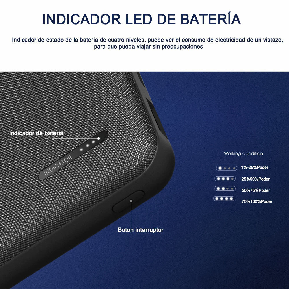 Powerbank REMAX RPP-124 10000mAh con Cable Batería Externa Salida Dual de 5V / 2.1A Carga Rápida para Móviles
