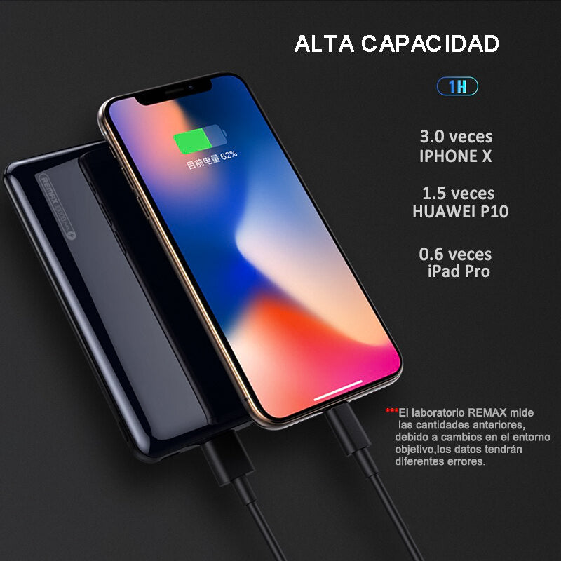 Batería Externa RPP-122 10000mAh Power Bank Cargador Portátil con Salidas USB 5V/2.1A y LED Indicadores para móvil inteligente