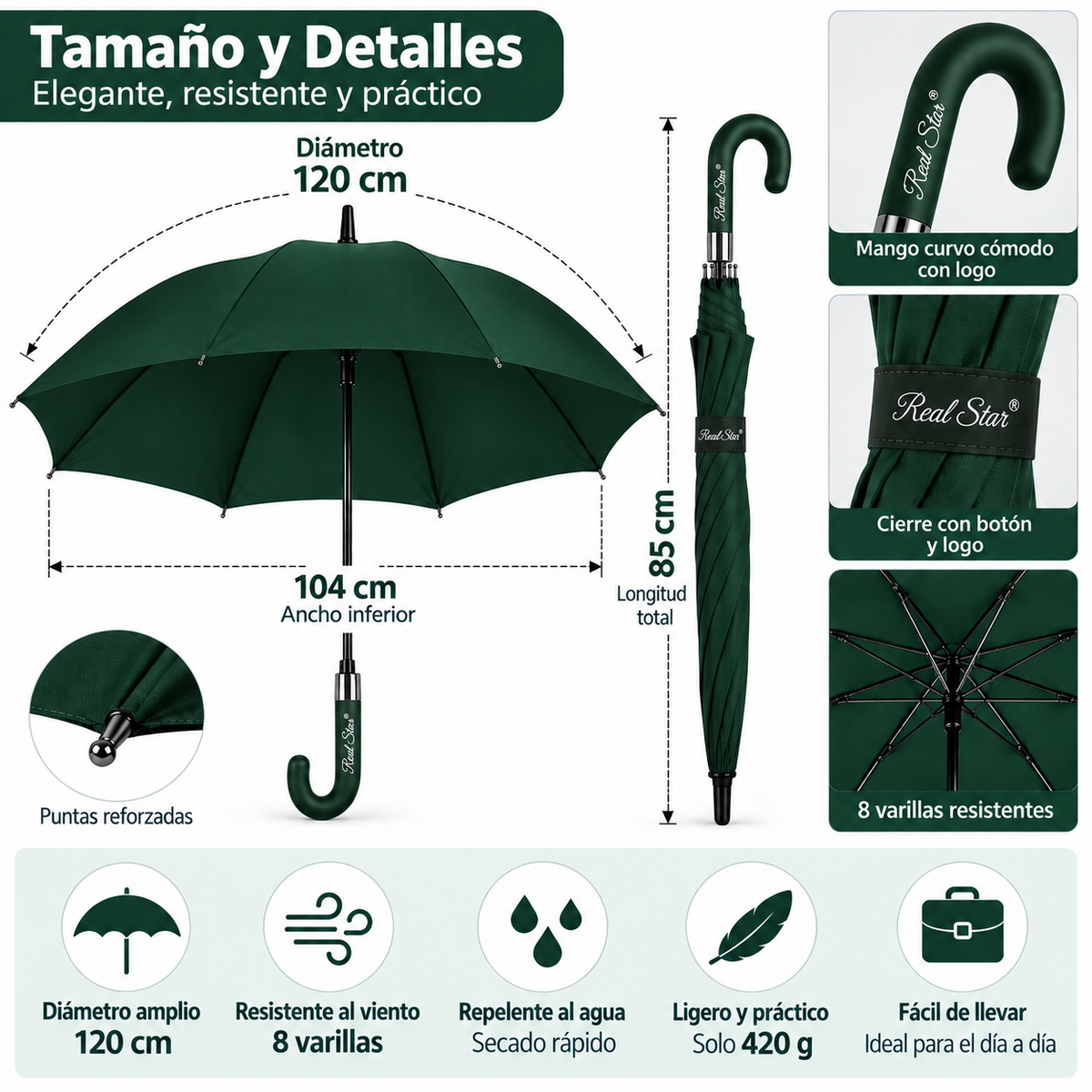 Home Universal® Paraguas Grande Semiautomático, Paraguas Largo Resistente al Viento con Mango Curvo para Mujer y Hombre (Verde (Liso))