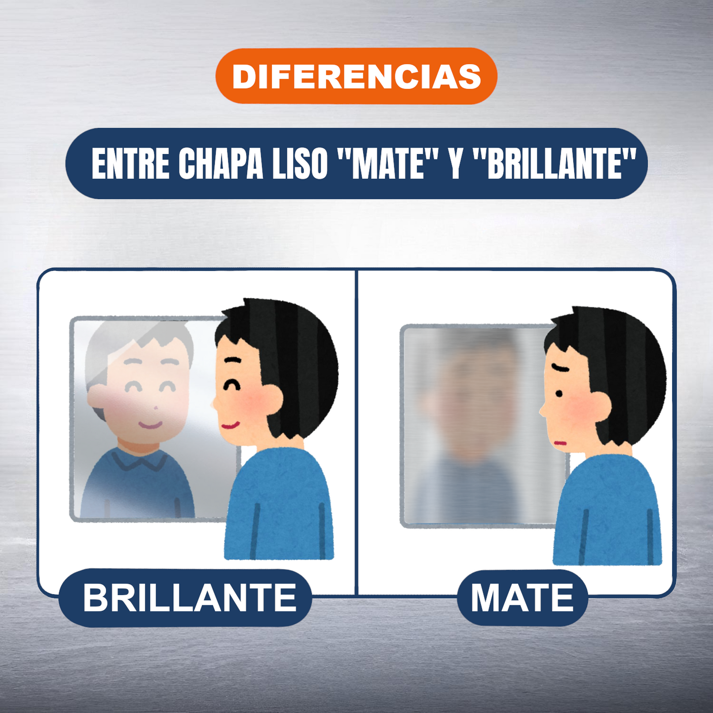 ome Universal® Chapa de Aluminio Estriada, Lisa, Malla y Perforada (Cuadrada, Ovalada, Redonda), Rugosa – Lámina Metálica Resistente Anticorrosión para Bricolaje e Industria (Superficie (Liso)) - Mate (25X50CM - 1MM)