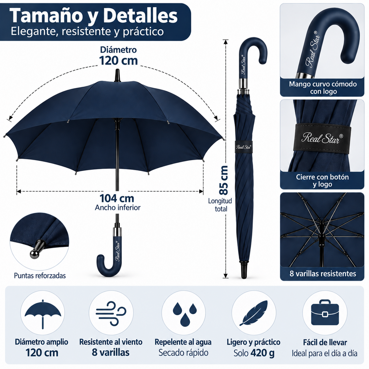 Home Universal® Paraguas Grande Semiautomático, Paraguas Largo Resistente al Viento con Mango Curvo para Mujer y Hombre (Azul Marino (Liso))