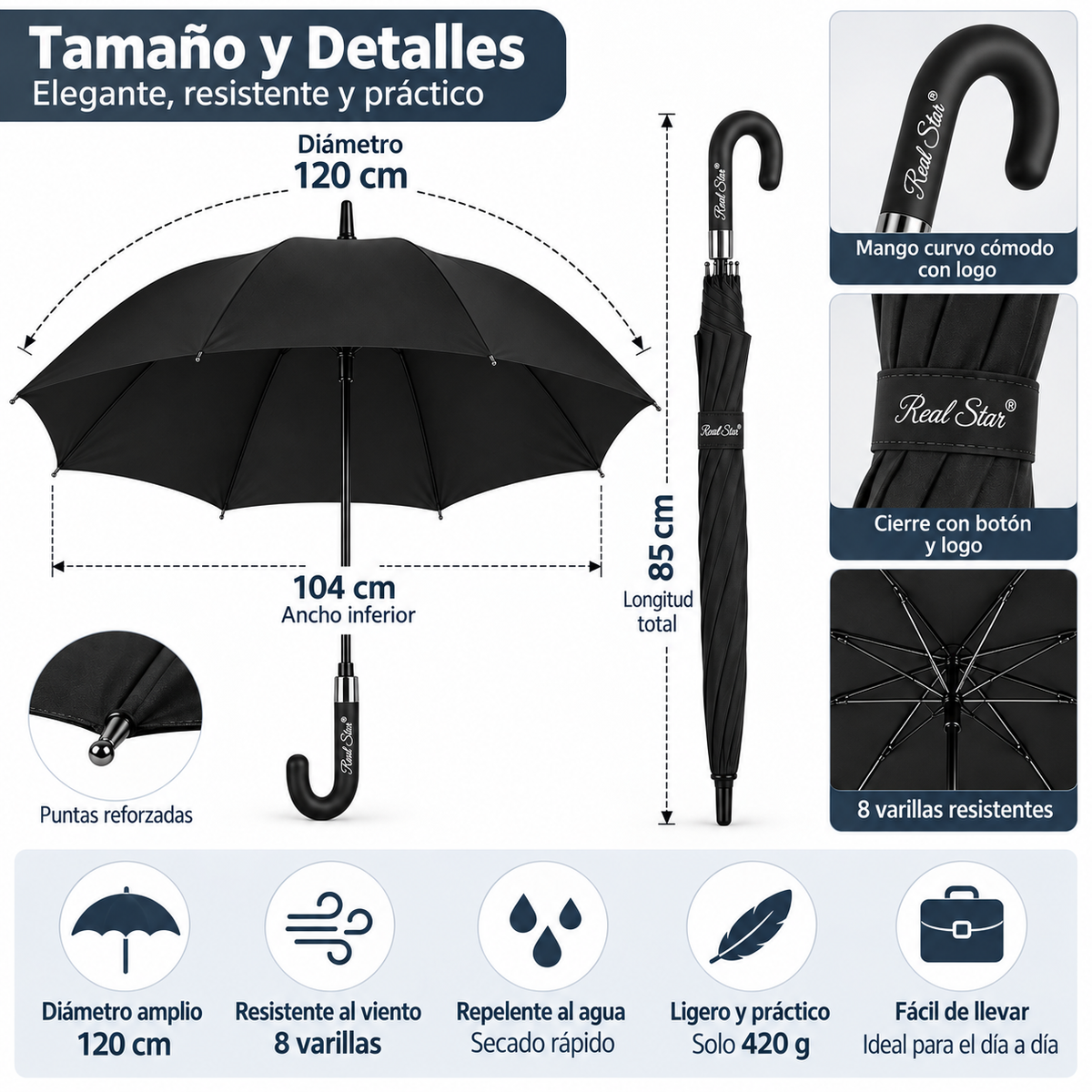 Home Universal® Paraguas Grande Semiautomático, Paraguas Largo Resistente al Viento con Mango Curvo para Mujer y Hombre (Negro (Liso))
