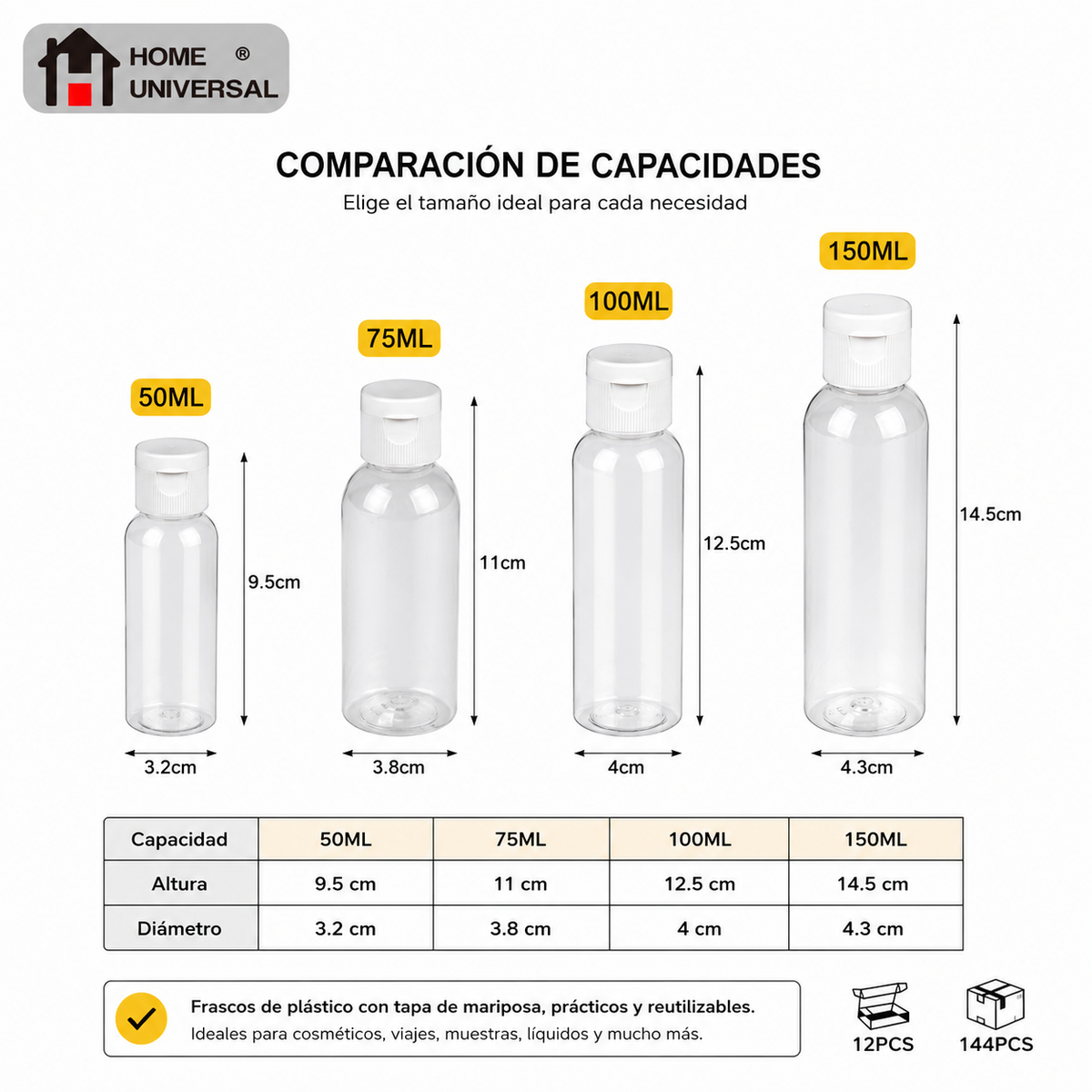 Home Universal® Botellas Vacías de Plástico con Pulverizador y Tapa Flip-Top, Reutilizables para Viaje, Cosméticos, Champú, Gel, Loción y Líquidos (50ml, Botella Tapa Flip-Top (36 Uds))