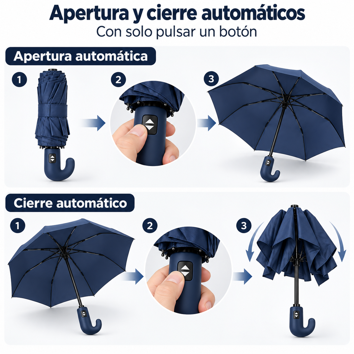 Home Universal® Paraguas Automático Plegable Grande, Compacto y Resistente, para Lluvia y Sol (Mango Curvo (Azul))
