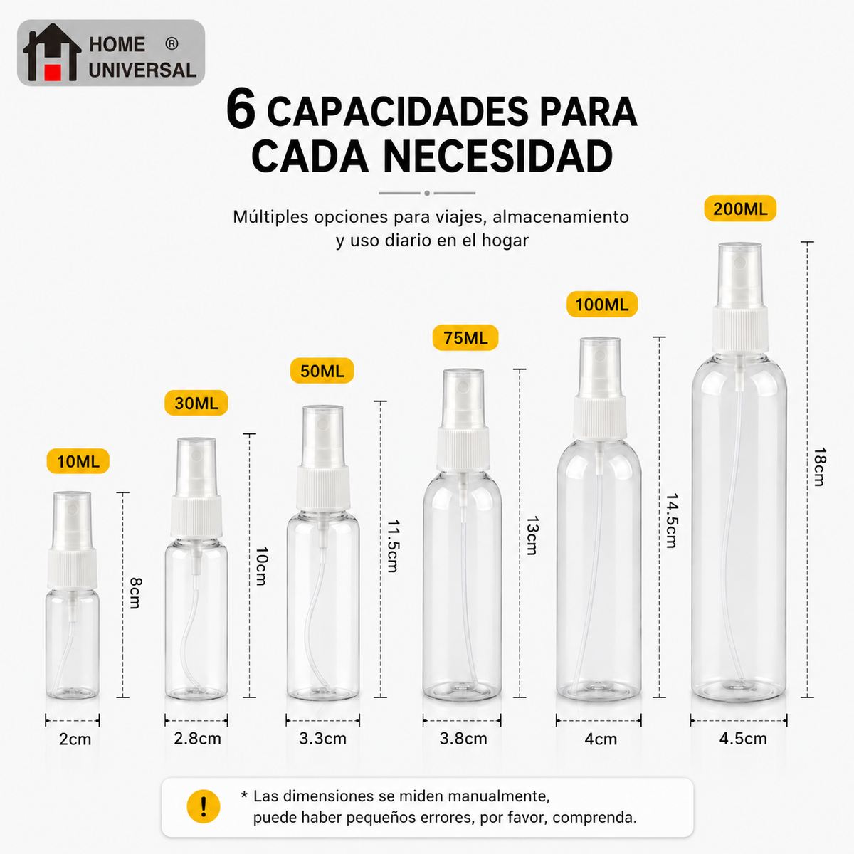 Home Universal® Botellas Vacías de Plástico con Pulverizador y Tapa Flip-Top, Reutilizables para Viaje, Cosméticos, Champú, Gel, Loción y Líquidos (50ml, Botella Pulverizadora (24 Uds))