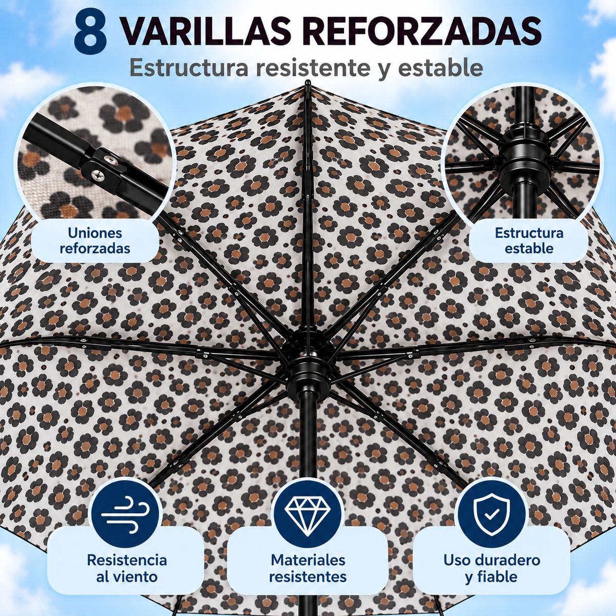 Home Universal® Paraguas Automático Plegable Grande, Compacto y Resistente, para Lluvia y Sol (Automático Apertura y Cierre (Leopardo Blanco Negro))