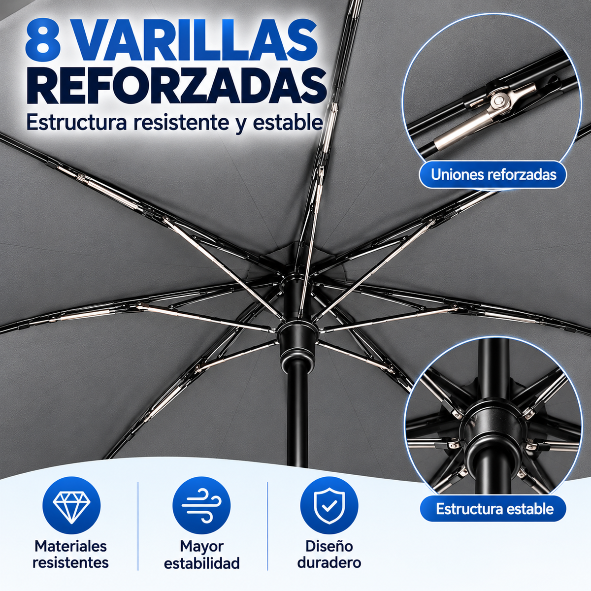 Home Universal® Paraguas Automático Plegable Grande, Compacto y Resistente, para Lluvia y Sol (Automático Apertura y Cierre (Gris))