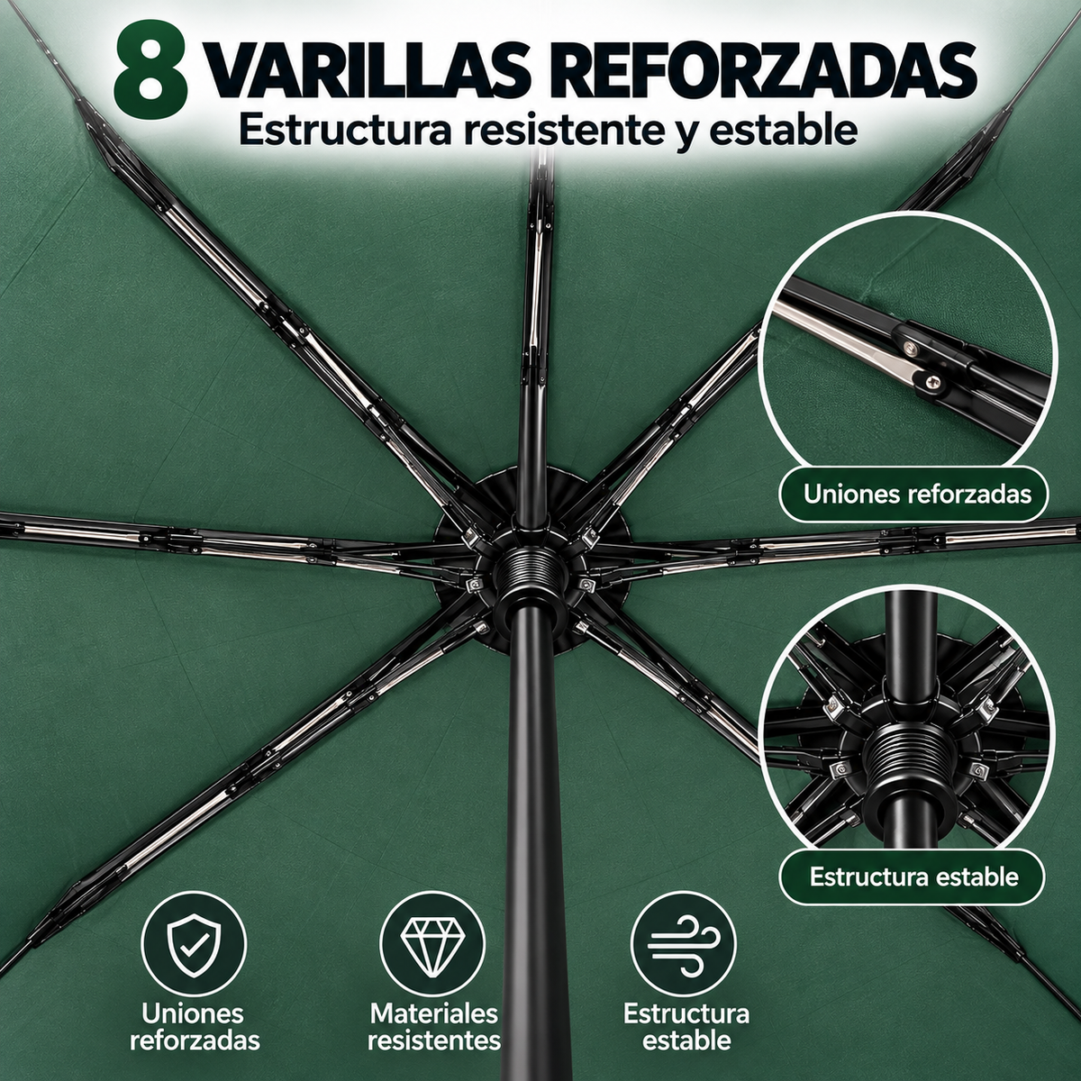 Home Universal® Paraguas Automático Plegable Grande, Compacto y Resistente, para Lluvia y Sol (Automático Apertura y Cierre (Verde))