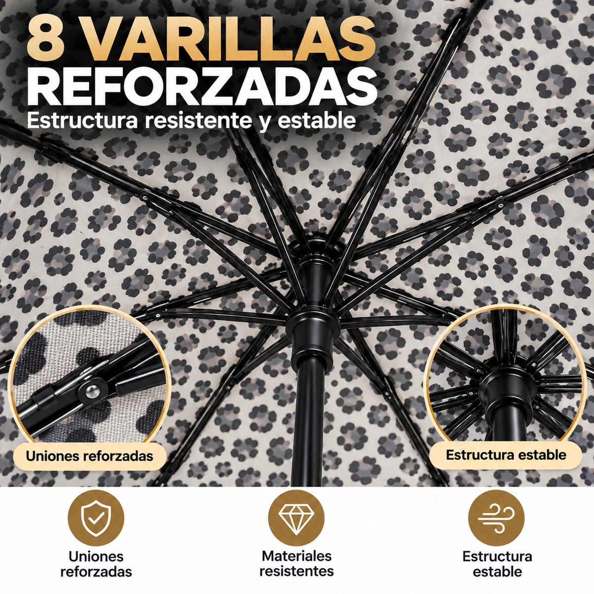 Home Universal® Paraguas Automático Plegable Grande, Compacto y Resistente, para Lluvia y Sol (Automático Apertura y Cierre (Leopardo Gris))