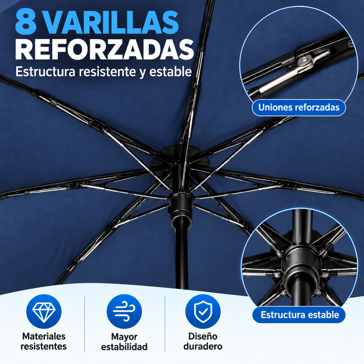 Home Universal® Paraguas Automático Plegable Grande, Compacto y Resistente, para Lluvia y Sol (Automático Apertura y Cierre (Azul))
