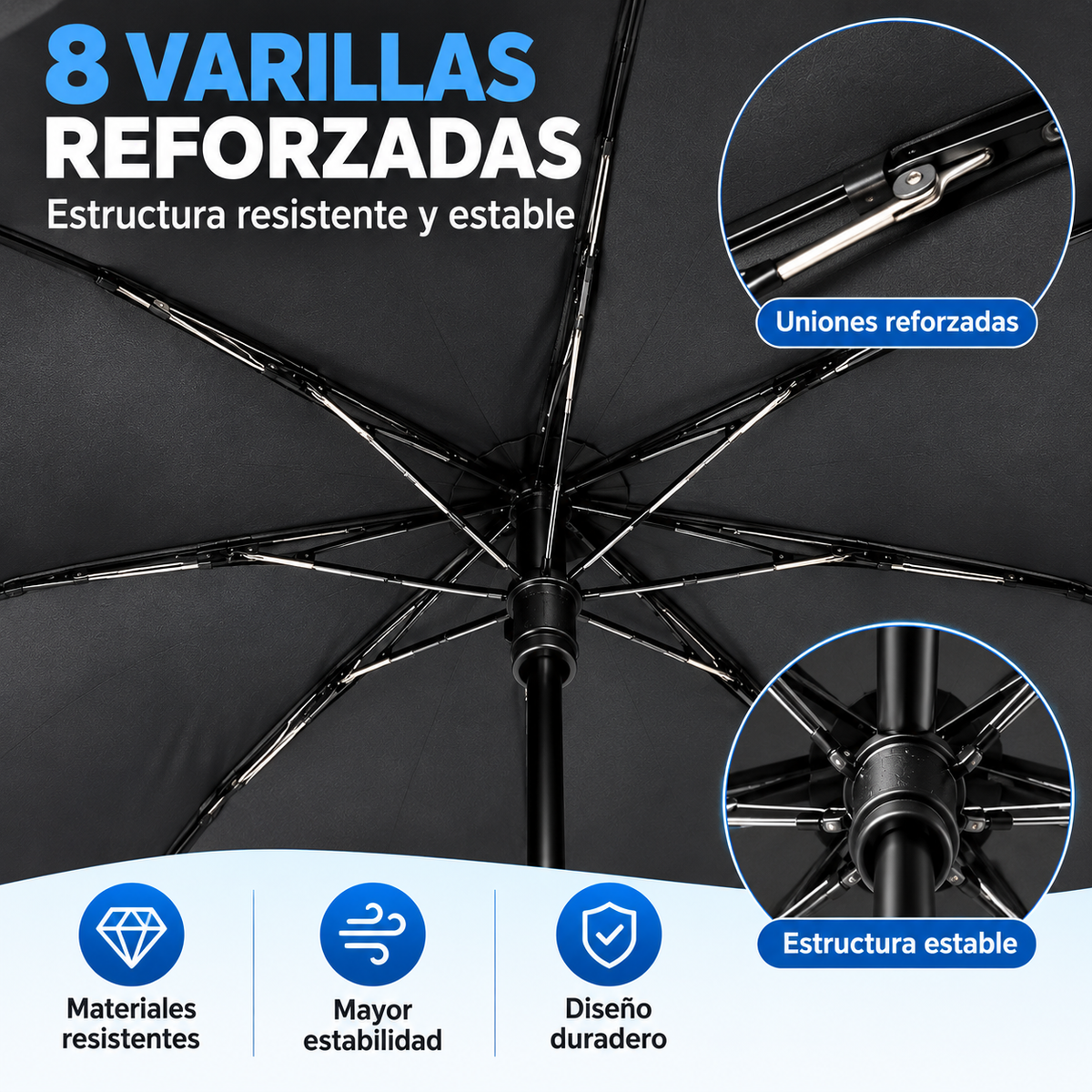 Home Universal® Paraguas Automático Plegable Grande, Compacto y Resistente, para Lluvia y Sol (Automático Apertura y Cierre (Negro))
