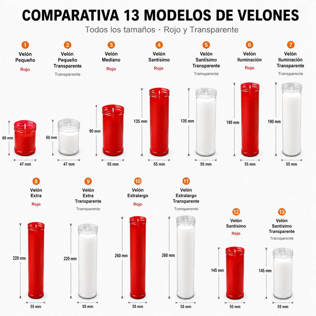 Home Universal® Velón Votivo para Iglesia y Altar, Rojo o Transparente, Varios Tamaños, Larga Duración, Ideal para Oración, Capillas, Iglesias y Velatorios (Velón Santísimo Rojo (6 Uds))