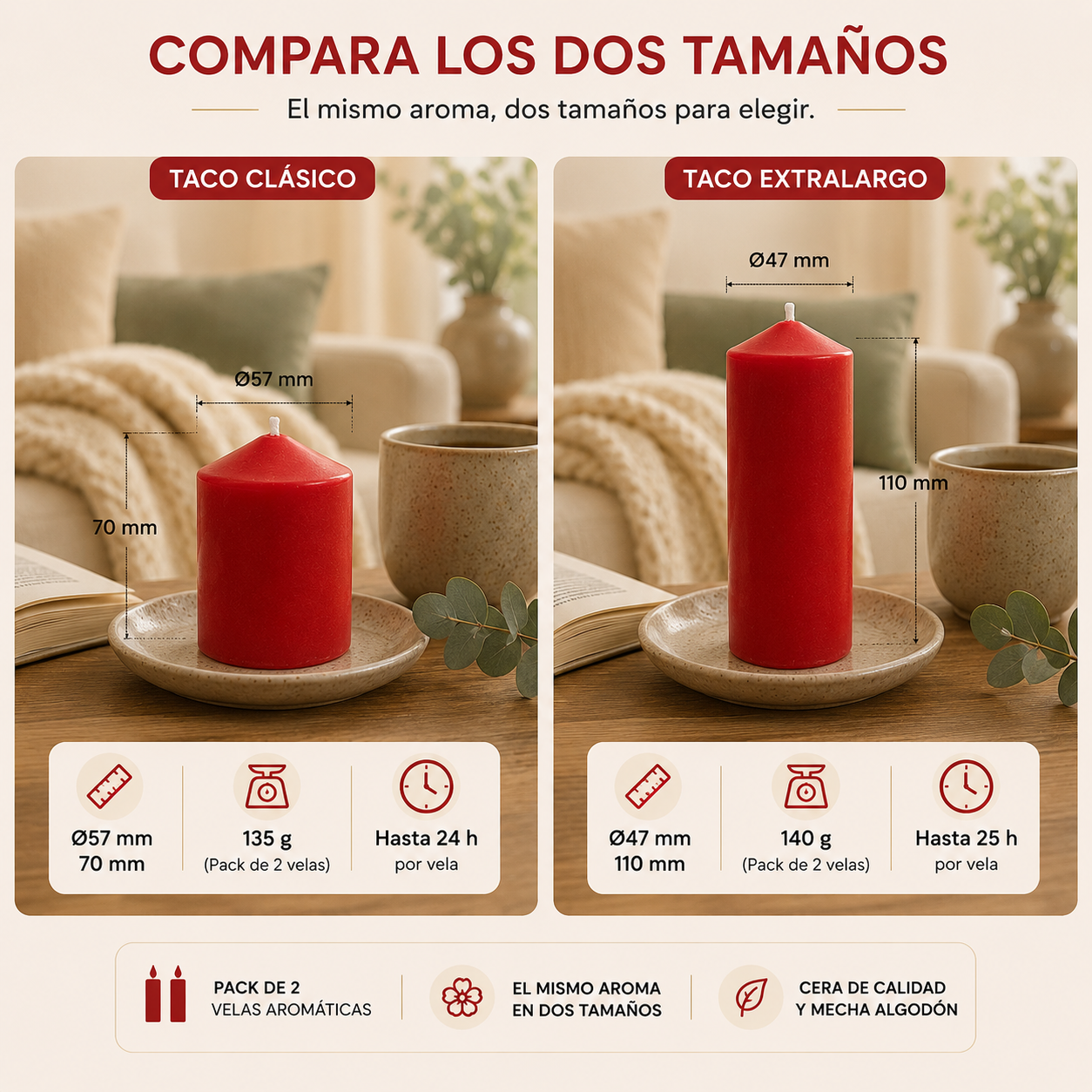 Home Universal® 6 Velas Aromáticas Perfumadas, 9 Aromas Disponibles, 2 Tamaños Disponibles, Velas Decorativas para Hogar, Relax, Spa y Aromaterapia (COCO Ø57 × 70 mm)