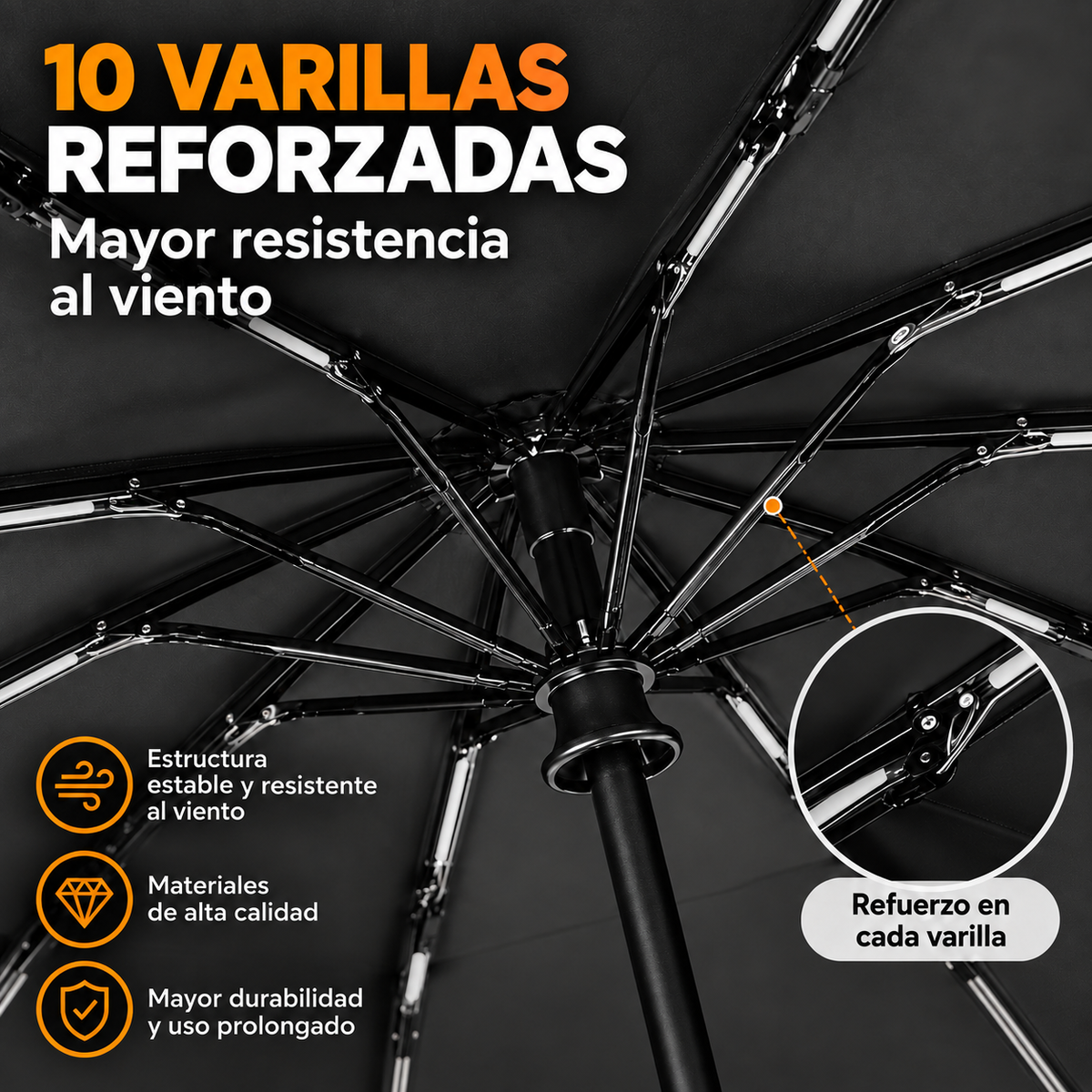 Home Universal® Paraguas Automático Plegable Grande, Compacto y Resistente, para Lluvia y Sol (Automático Apertura y Cierre (Mango Curvo))