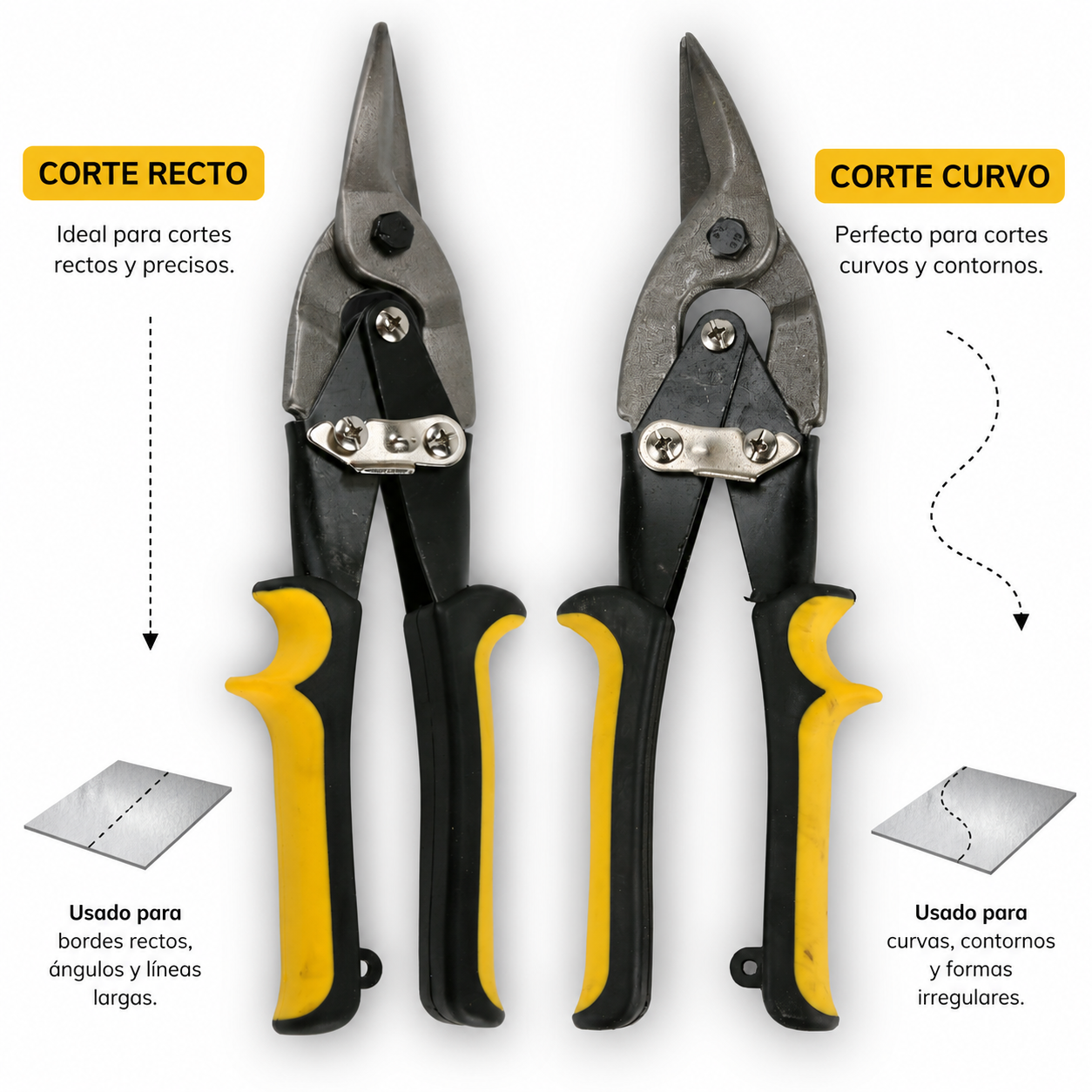Home Universal® Tijeras Cortachapas Rectas Profesionales 25CM – Cizalla Manual para Cortar Chapa Metálica, Acero, Aluminio y PVC – Herramienta de Bricolaje y Construcción