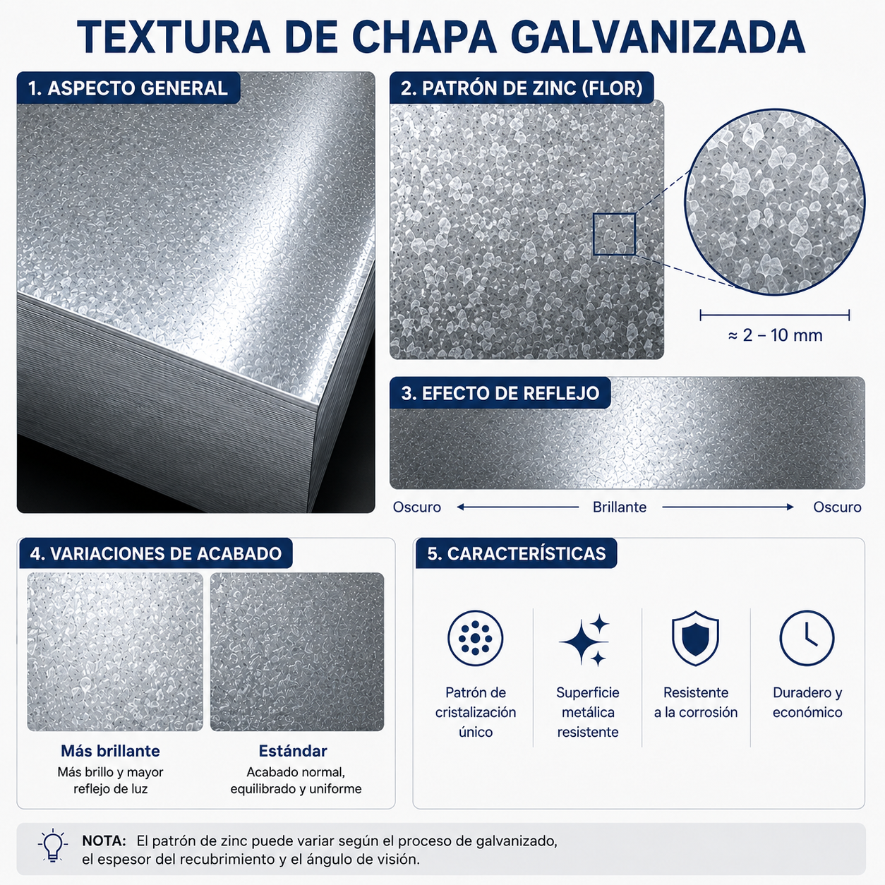 Home Universal® Chapa Galvanizada Lisa y Perforada, Lámina Metálica Resistente Anticorrosión para BricolajeSuperficie (Superficie (Liso)Brillante (50X50CM - 1 MM))