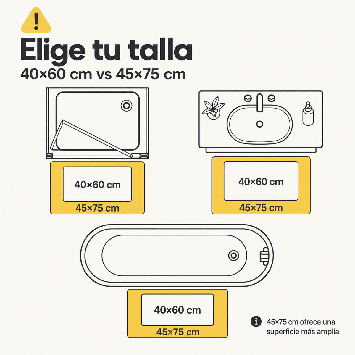 Home Universal® 2 Alfombras de Baño Absorbentes y Antideslizantes, Alfombrillas Suaves con Base de Goma, Lavables a Máquina, para Ducha, Bañera y Lavabo (Crema, 40 x 60 cm (Rectangular))