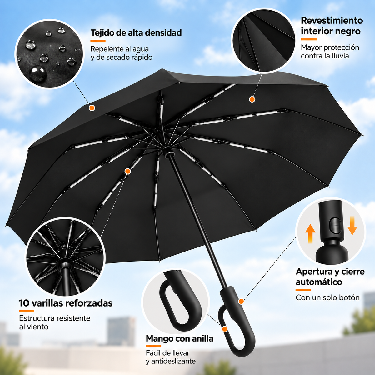 Home Universal® Paraguas Automático Plegable Grande, Compacto y Resistente, para Lluvia y Sol (Automático Apertura y Cierre (Mango Curvo))