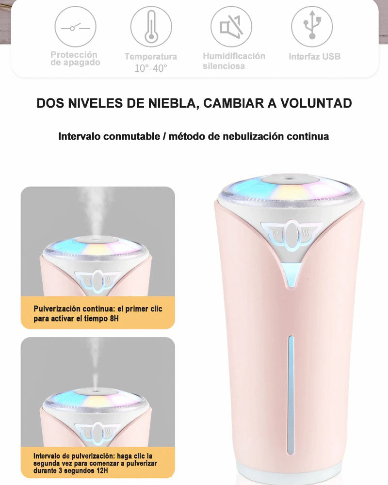 Humidificador Ultrasónico 280ml con Iluminación de Luz LED de 7 Colores, Humidificador de Aire Portátil de USB para Coche, Casa, Bebés