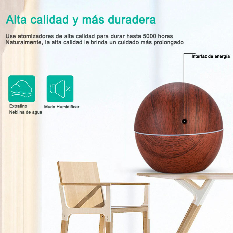 Mini humidificador aromaterapia para casa y coche, difusor de aromaterapia con carga USB de 130ML, con luz nocturna LED