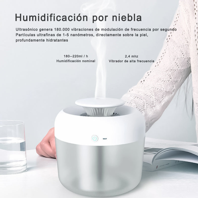 T.REMAX Humidificador Aromaterapia para Casa 2.4L, Máquina de Niebla Ultrasónica con USB/LED, Difusor de Aroma de Gran Capacidad