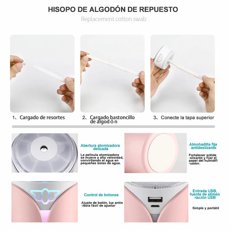 Humidificador Ultrasónico 280ml con Iluminación de Luz LED de 7 Colores, Humidificador de Aire Portátil de USB para Coche, Casa, Bebés