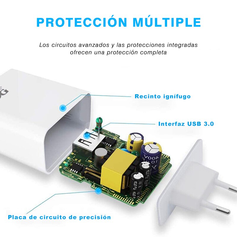 T.REMAX Cargador USB, 2.4A 5V Universal Puertos Corriente Enchufe Móvil de Pared Adaptador Para iPhone iPad Samsung Galaxy Huawei
