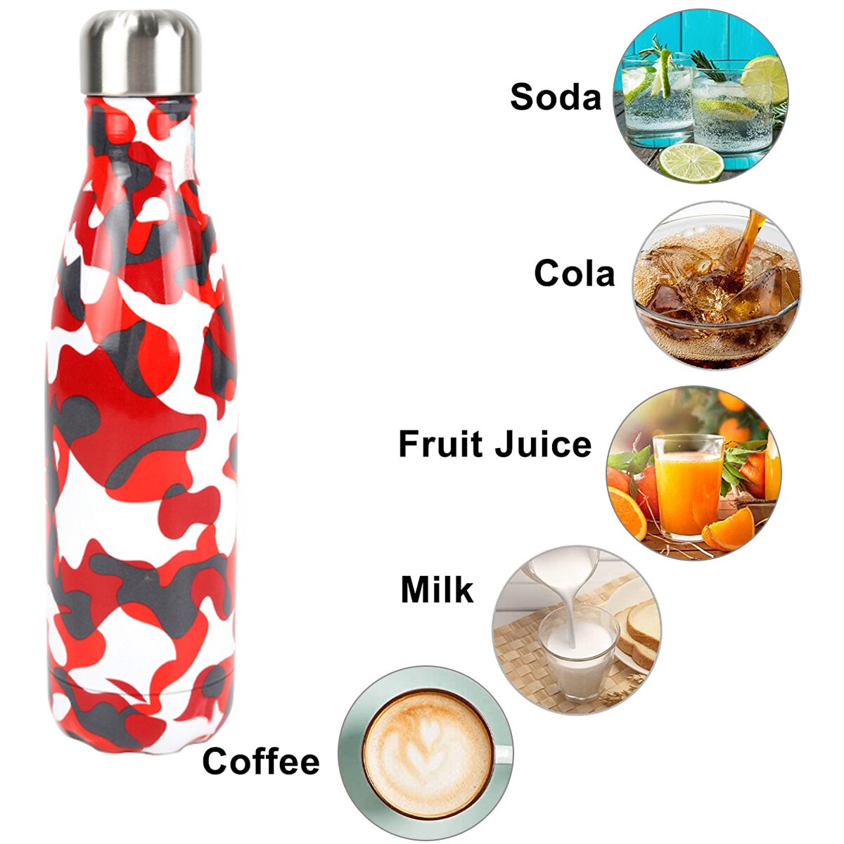 HUSL 500ML Botella Térmica, Botella de Agua Acero Inoxidable, Botella Agua Deporte Sin BPA, Cantimplora de Agua Reutilizable, Termo Agua 12 horas caliente,24 frio, para Viaje, Deporte, Eco-friendly(parte.1)