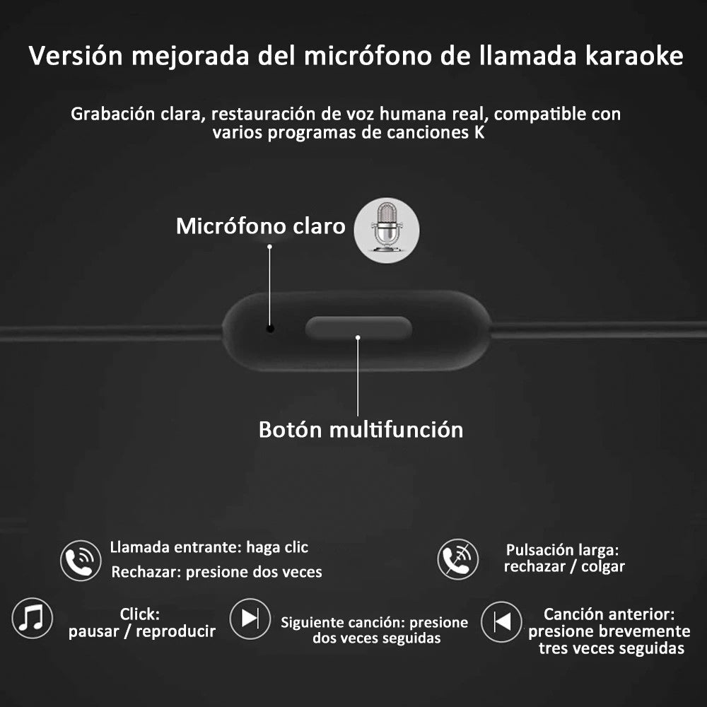 Auriculares in-Ear Remax RM510 con cable de 3,5mm micrófono super Bass y control de volumen, audífonos internos con aislamiento de ruido